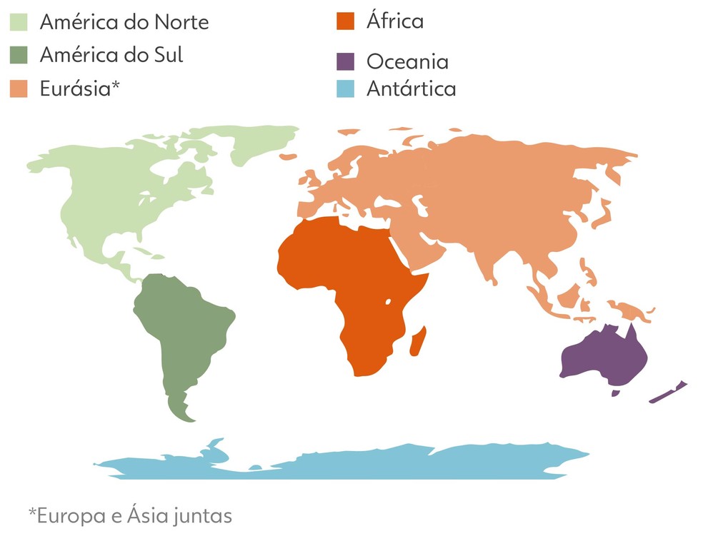 Divisão continental com Eurásia. — Foto: Arte: Kayan Albertin/Juan Silva/g1