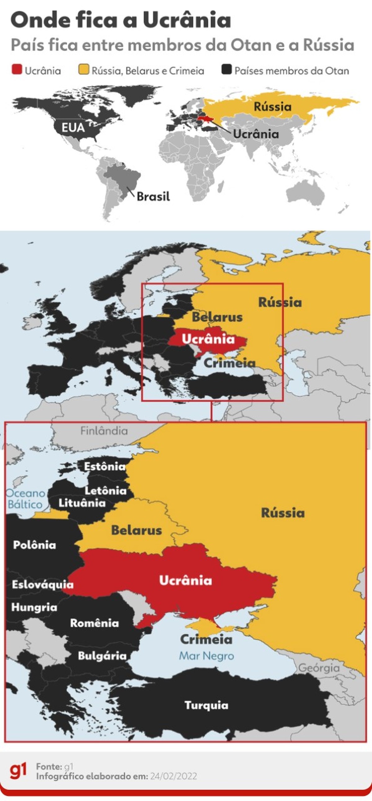 Onde fica a Ucrânia no mapa múndi?, Mundo