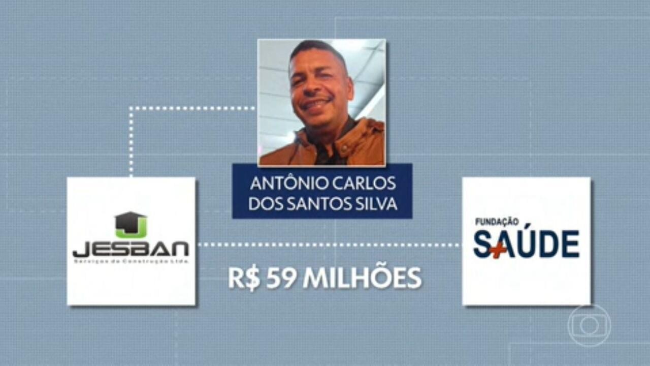 VÍDEOS: RJ2 de segunda-feira, 9 de dezembro de 2024
