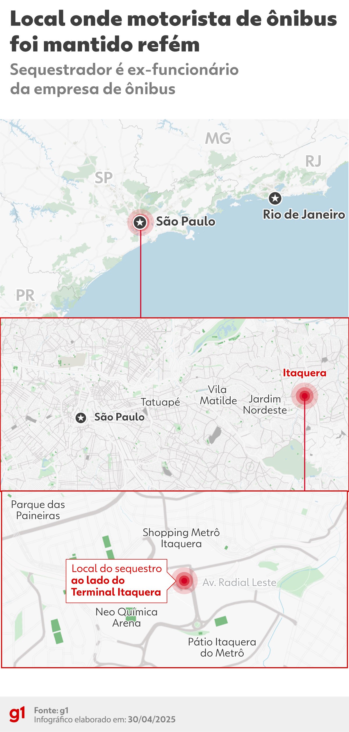 Você Não Tá Convidada pro Meu Bat Mitzvá!