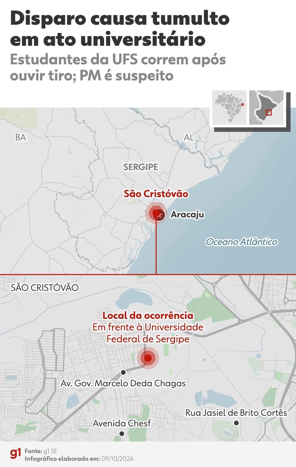 Disparo causa tumulto em ato universitário em Sergipe — Foto: g1