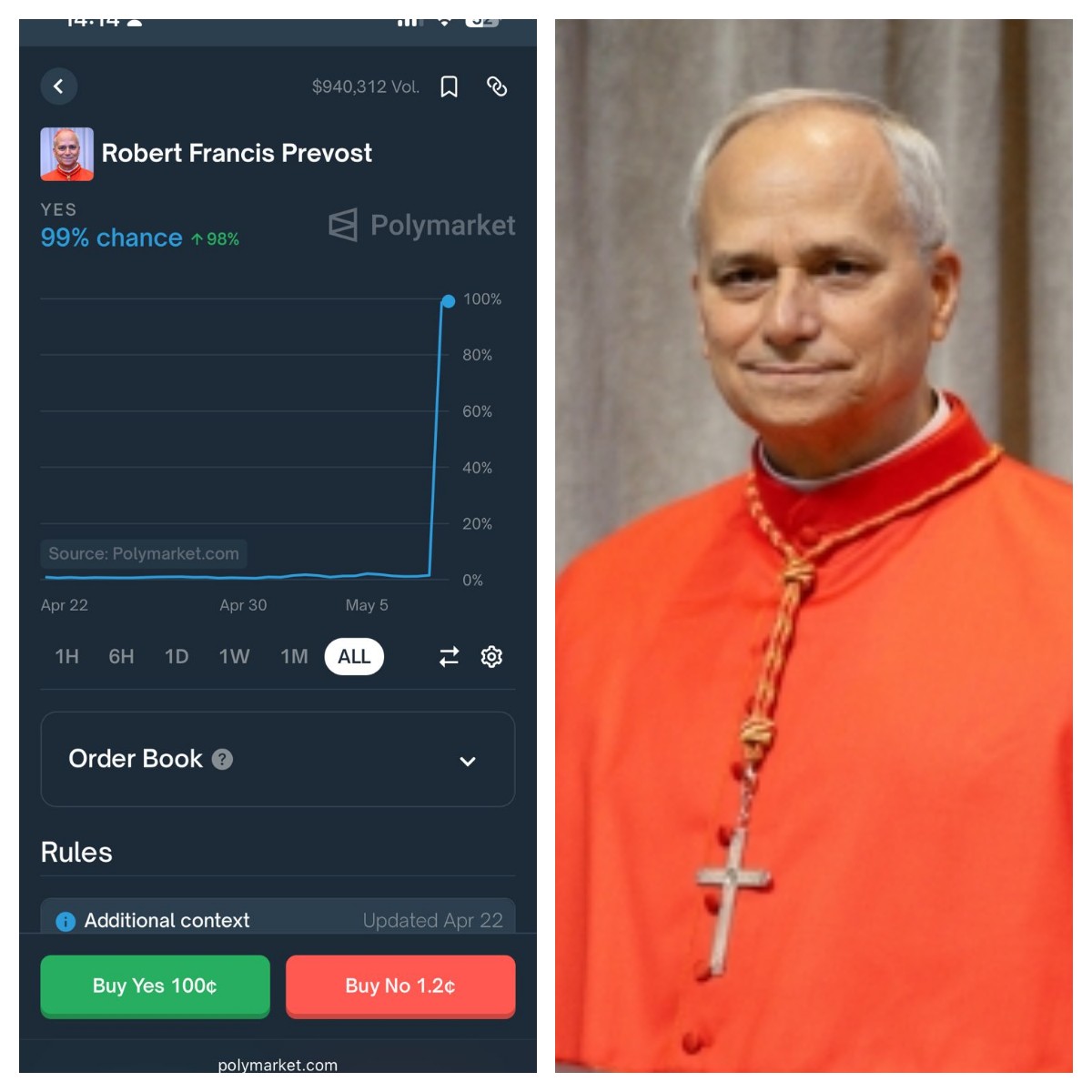 Bet do conclave: 1% das apostas acertaram escolha do novo papa; Robert Francis Prevost assumirá o posto