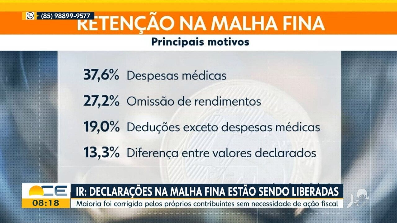 Imposto de Renda: Receita abre nesta sexta consultas a lote residual de restituições de quase R$ 500 milhões