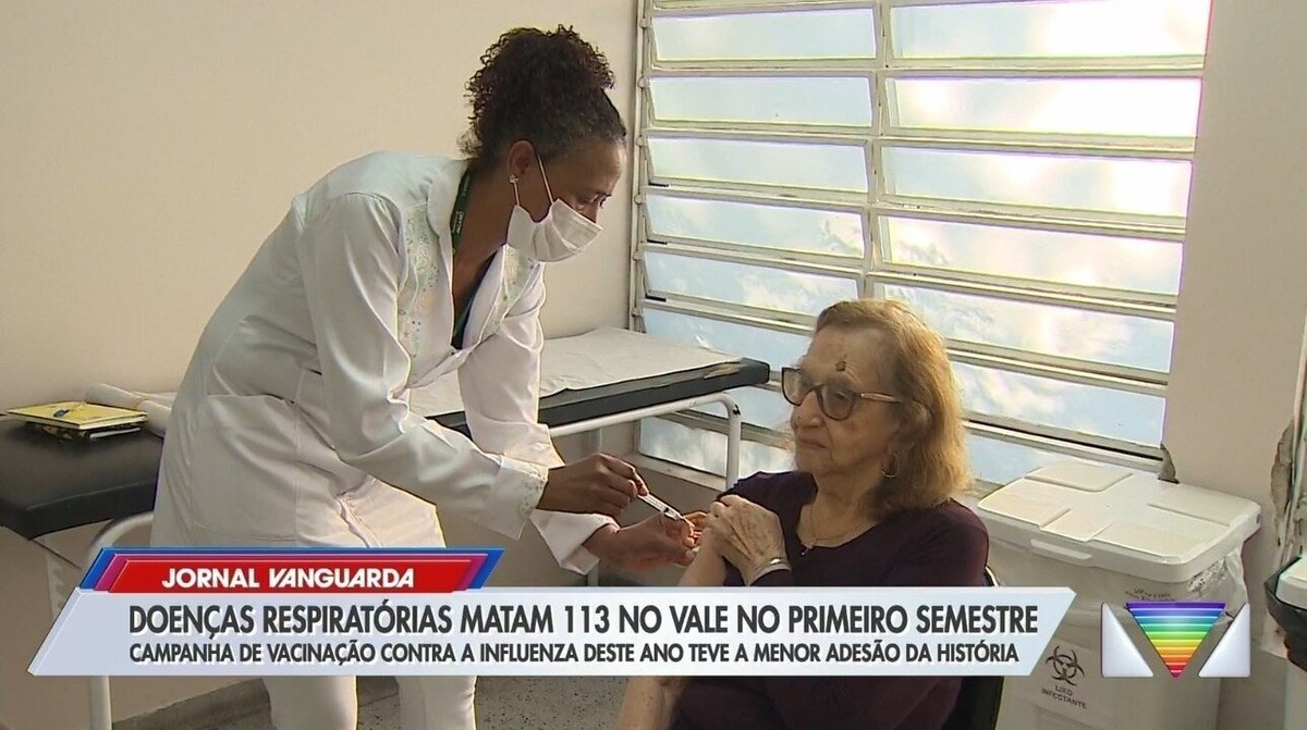 Vale do Paraíba soma mais de 110 mortes por doenças gripais no 1º ...