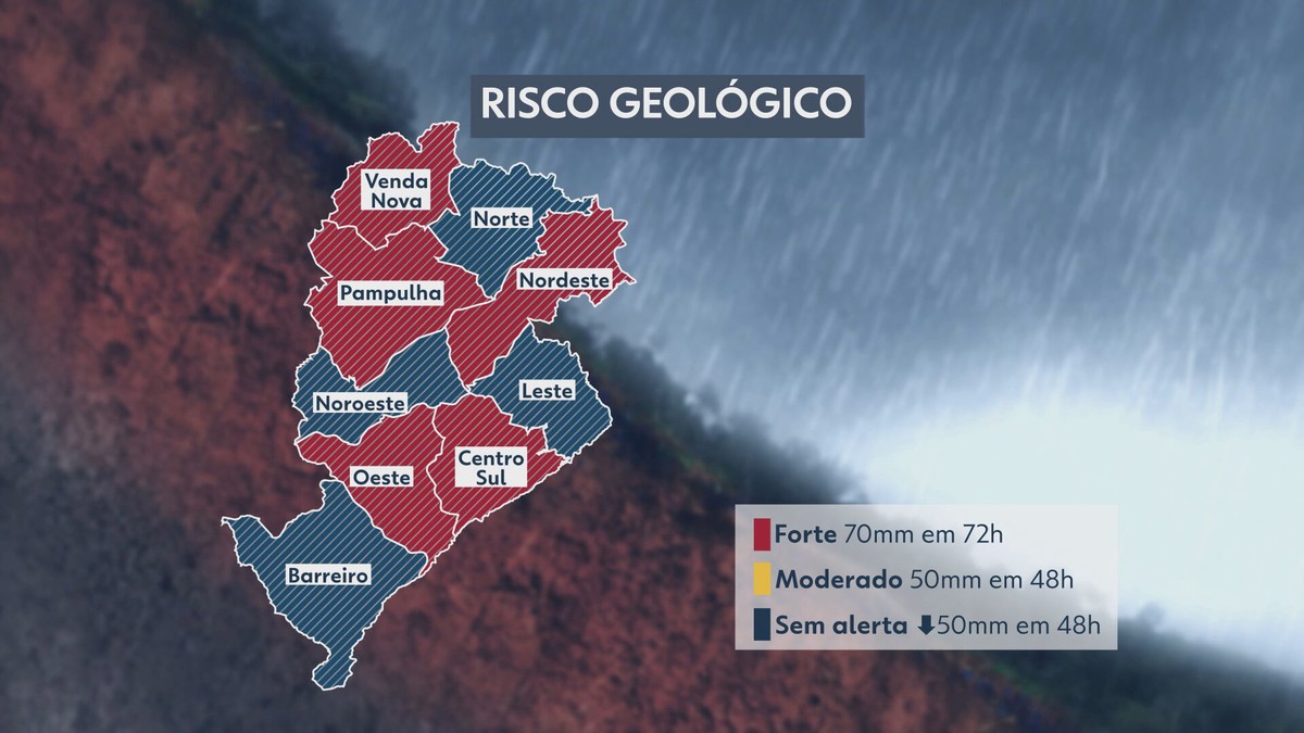 Risco Geológico Bh