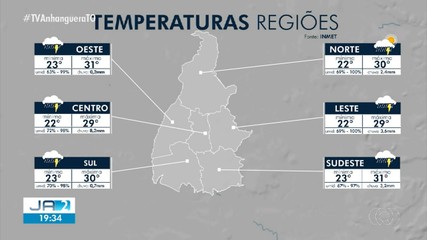 Confira a previsão do tempo para o Tocantins