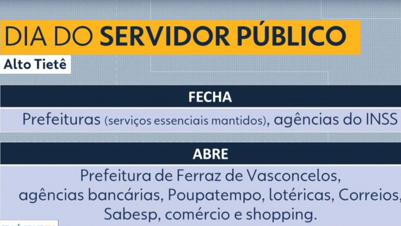 Dia do Servidor Público: veja o que abre e fecha no Alto Tietê | G1