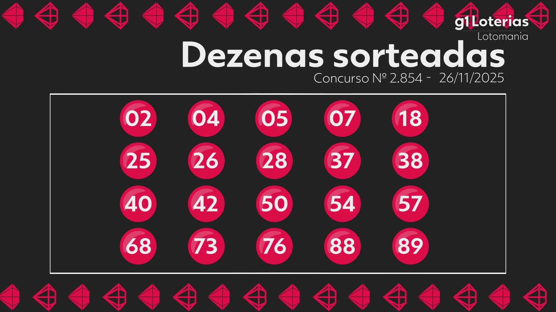 Você Não Tá Convidada pro Meu Bat Mitzvá!