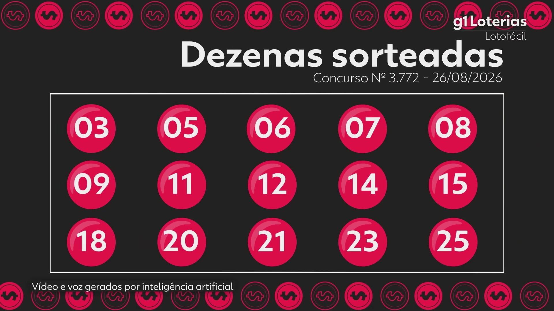 Lotofácil hoje: resultado do concurso 3772 e números sorteados