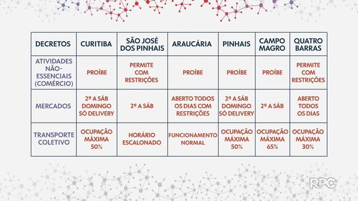 Bandeiras da Europa #2/3 (MÉDIA). Consegues acertar todas? 