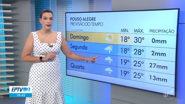 Você Não Tá Convidada pro Meu Bat Mitzvá!