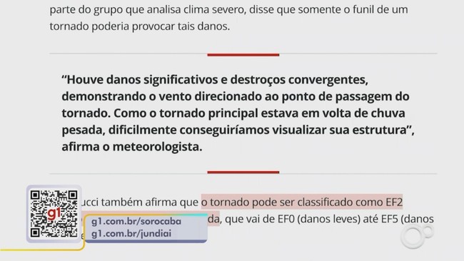 Estragos causados em Porto Feliz indicam passagem de tornado， diz meteorologista