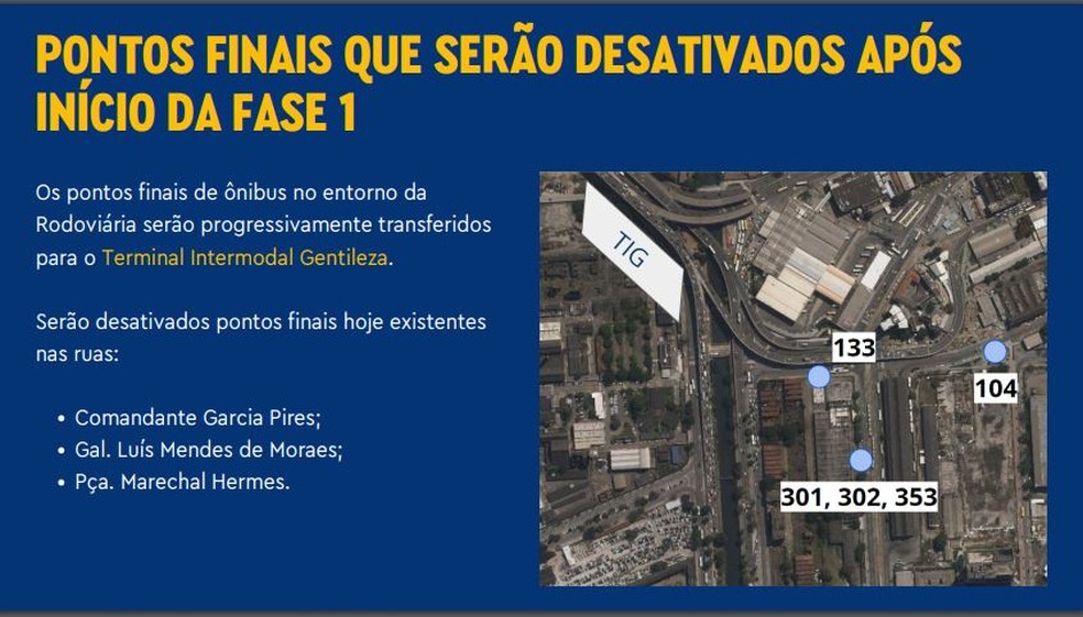 Pontos finais desativados pela Prefeitura do Rio — Foto: Divulgação