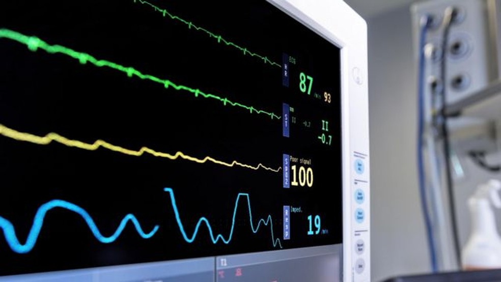 Casos de infarto entre crianças e jovens dispararam nos últimos dois anos  na região de Campinas; entenda