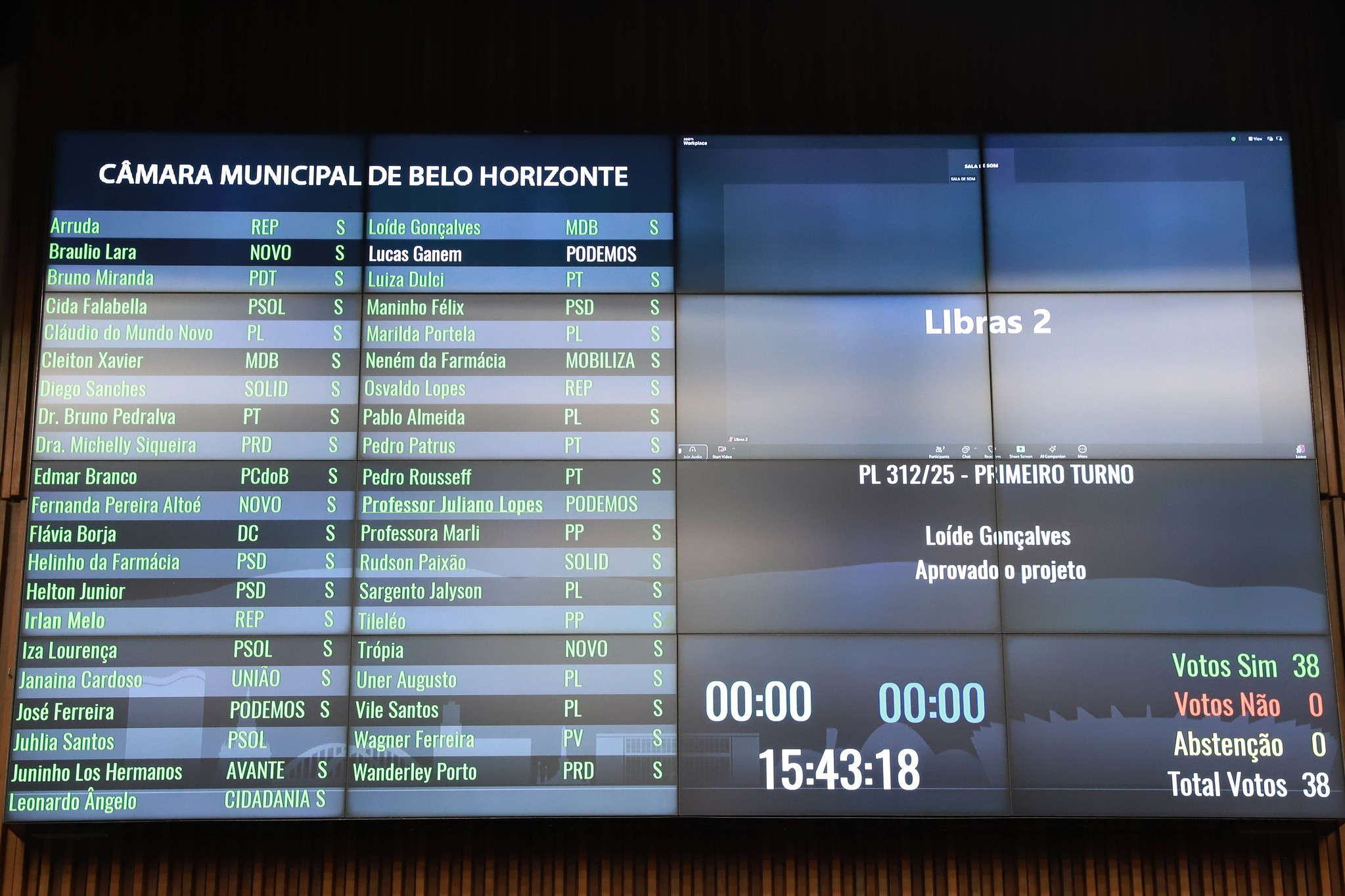 Câmara de BH aprova em 1º turno pagamento de auxílio-aluguel a mulheres vítimas de violência