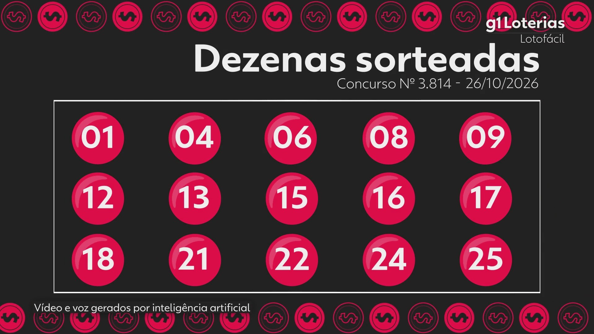 Lotofácil hoje: resultado do concurso 3814 e números sorteados