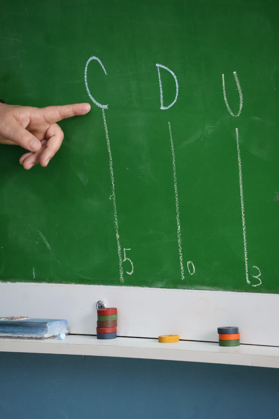 Quais iniciativas podem tirar o Brasil do 'buraco' na matemática? Estudo lista o que deu certo em escolas públicas