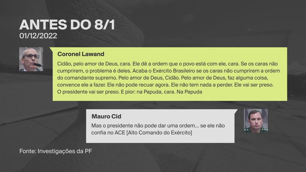 Áudio enviado pelo Coronel Lawand a Mauro Cid. — Foto: GloboNews/Reprodução