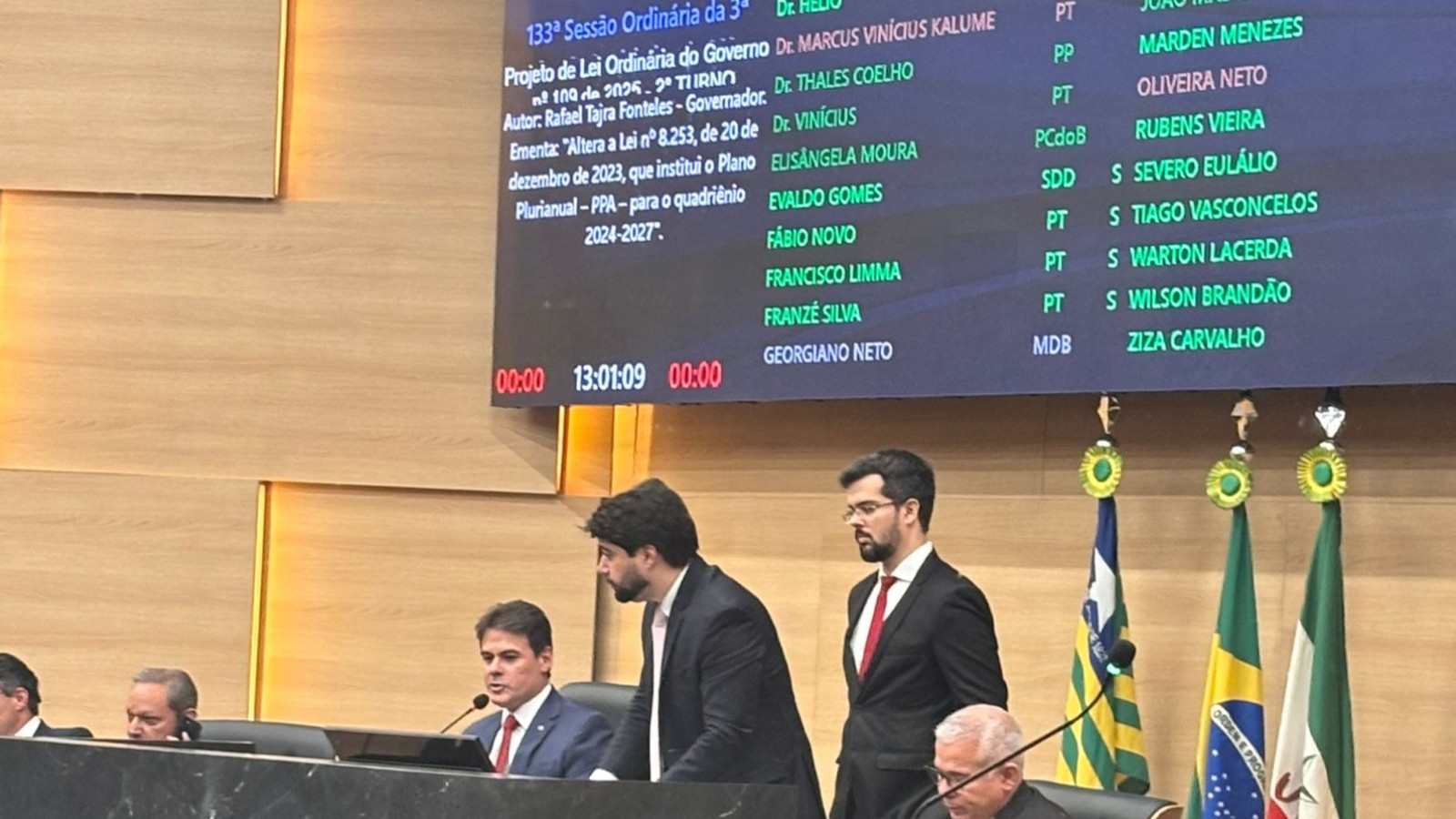 PLOA 2026: orçamento de R$ 28 bi é aprovado no Piauí; prioridade para saúde, educação e segurança