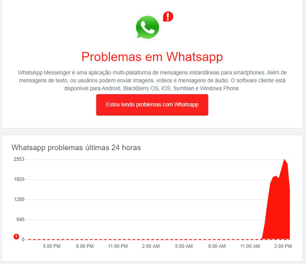 G1 - Downloads do app Zapzap disparam após polêmica do WhatsApp no