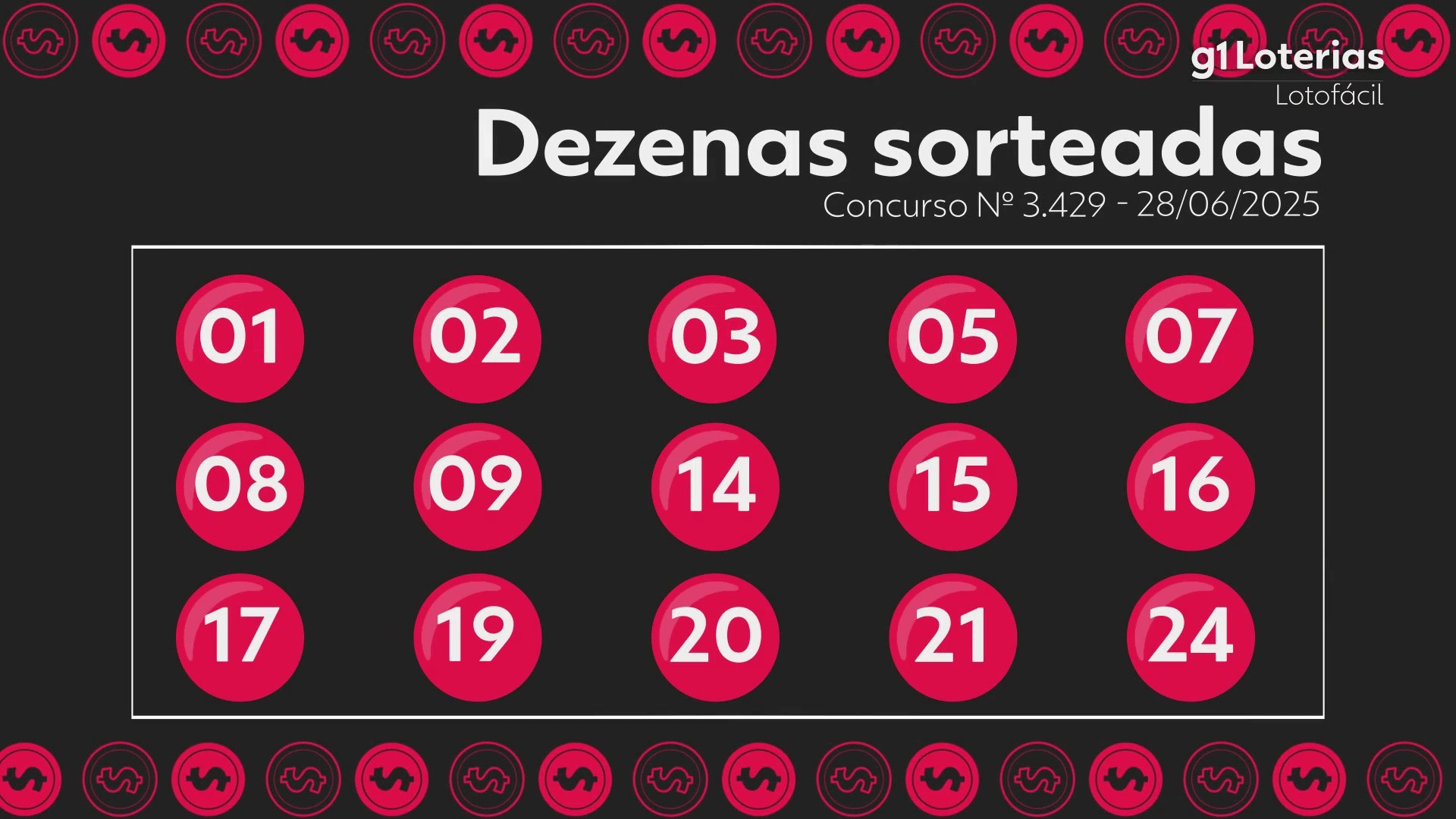 Lotofácil hoje: resultado do concurso 3429 e números sorteados
