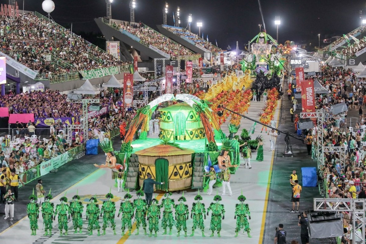 Quando É O Desfile Das Escolas De Samba 2025