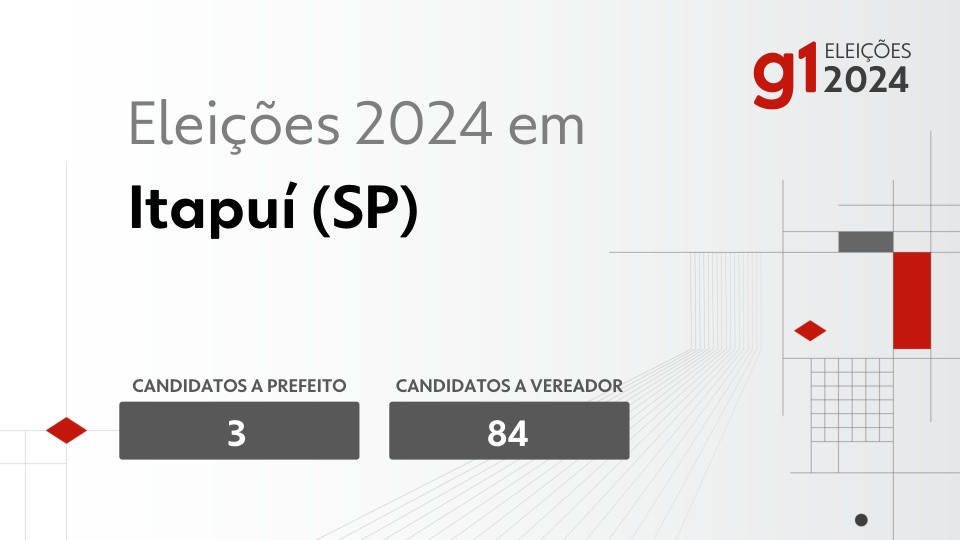 Eleições 2024 em Itapuí (SP): veja os candidatos a prefeito e a vereador