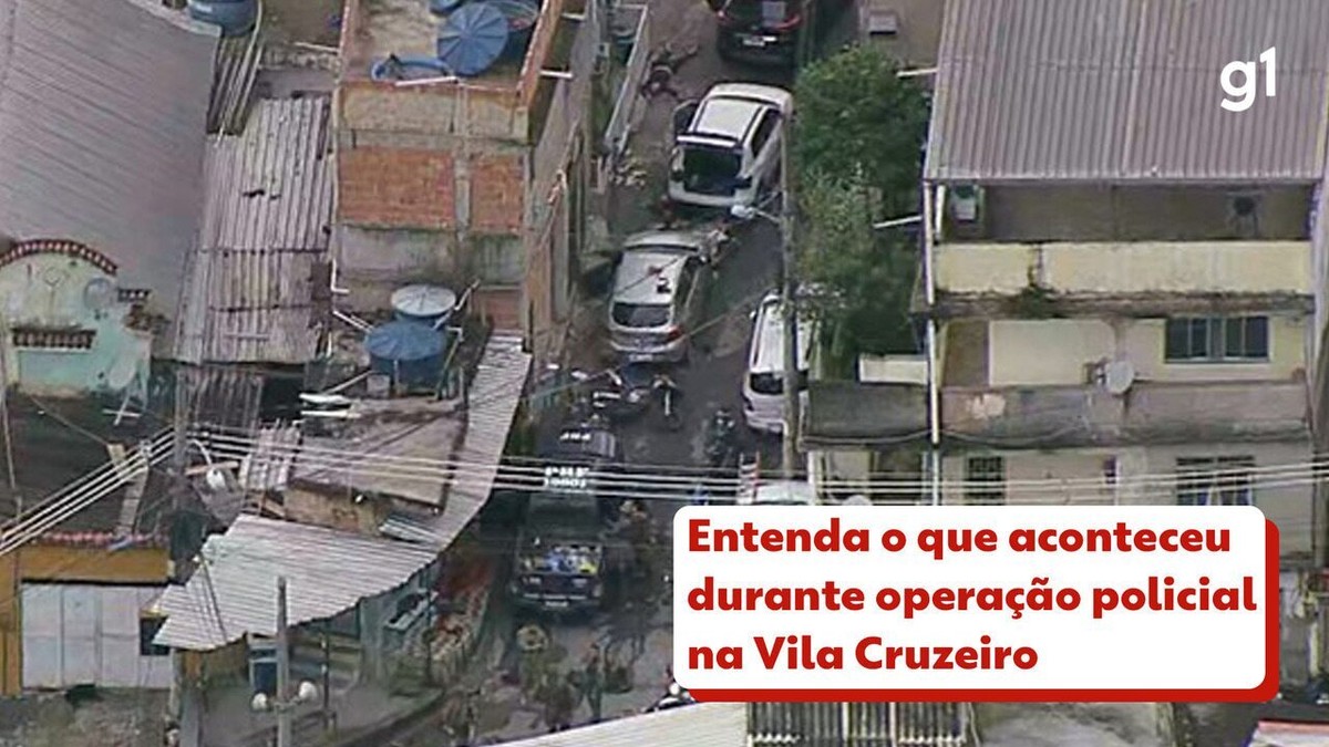 ‘Chuva De Balas’, ‘apavorados’, ‘não Consigo Ir Trabalhar’: Moradores ...