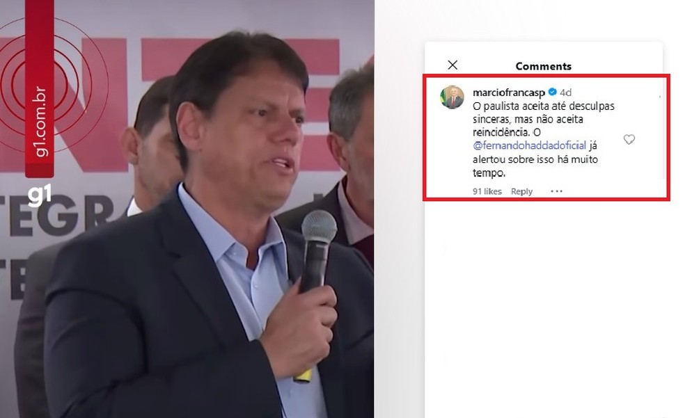 marcio-franca-tarcisio Eleição em SP: Tarcísio e Haddad em disputa inédita que pode terminar no 1º turno