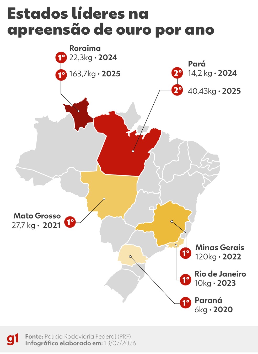Mapa mostra mudança na rota do ouro ilegal no Brasil — Foto: Bruna Azevedo/g1