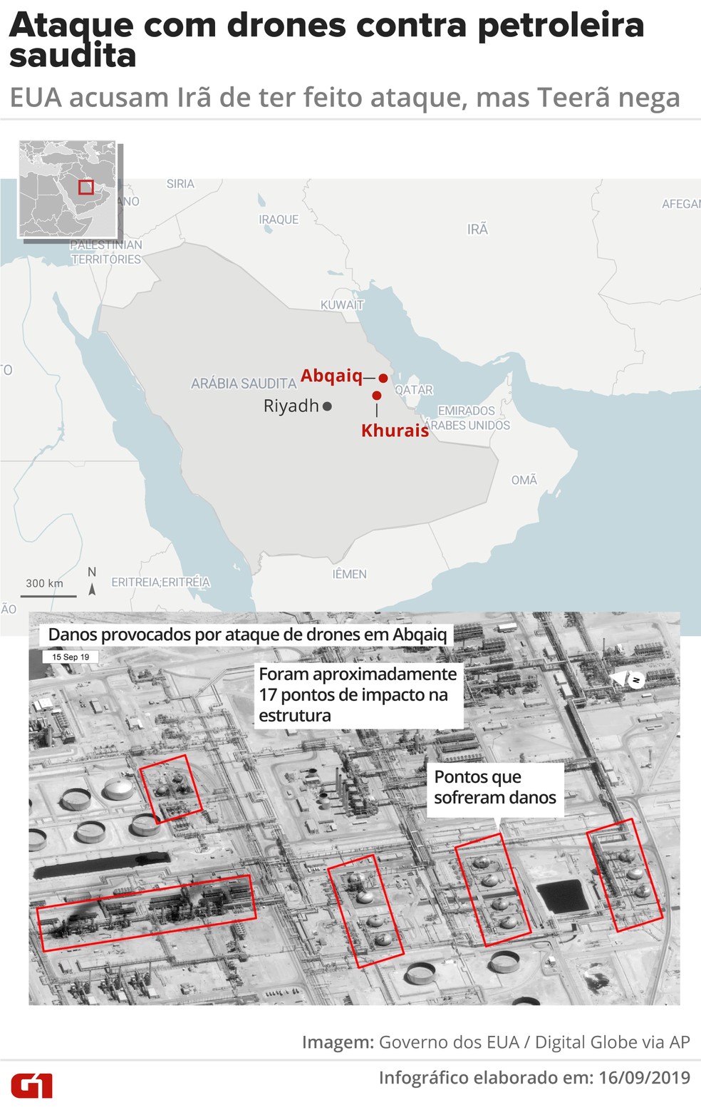 EUA devem considerar atacar refinarias de petróleo do Irã, diz