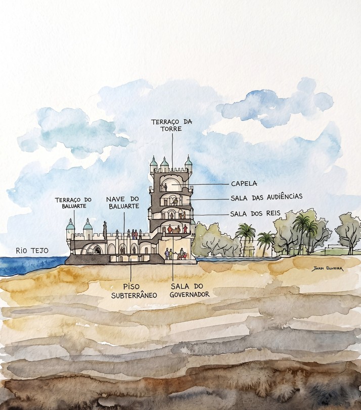 Torre de Belém, em Portugal — Foto: Jardi Oliveira, arquiteto e ilustrador