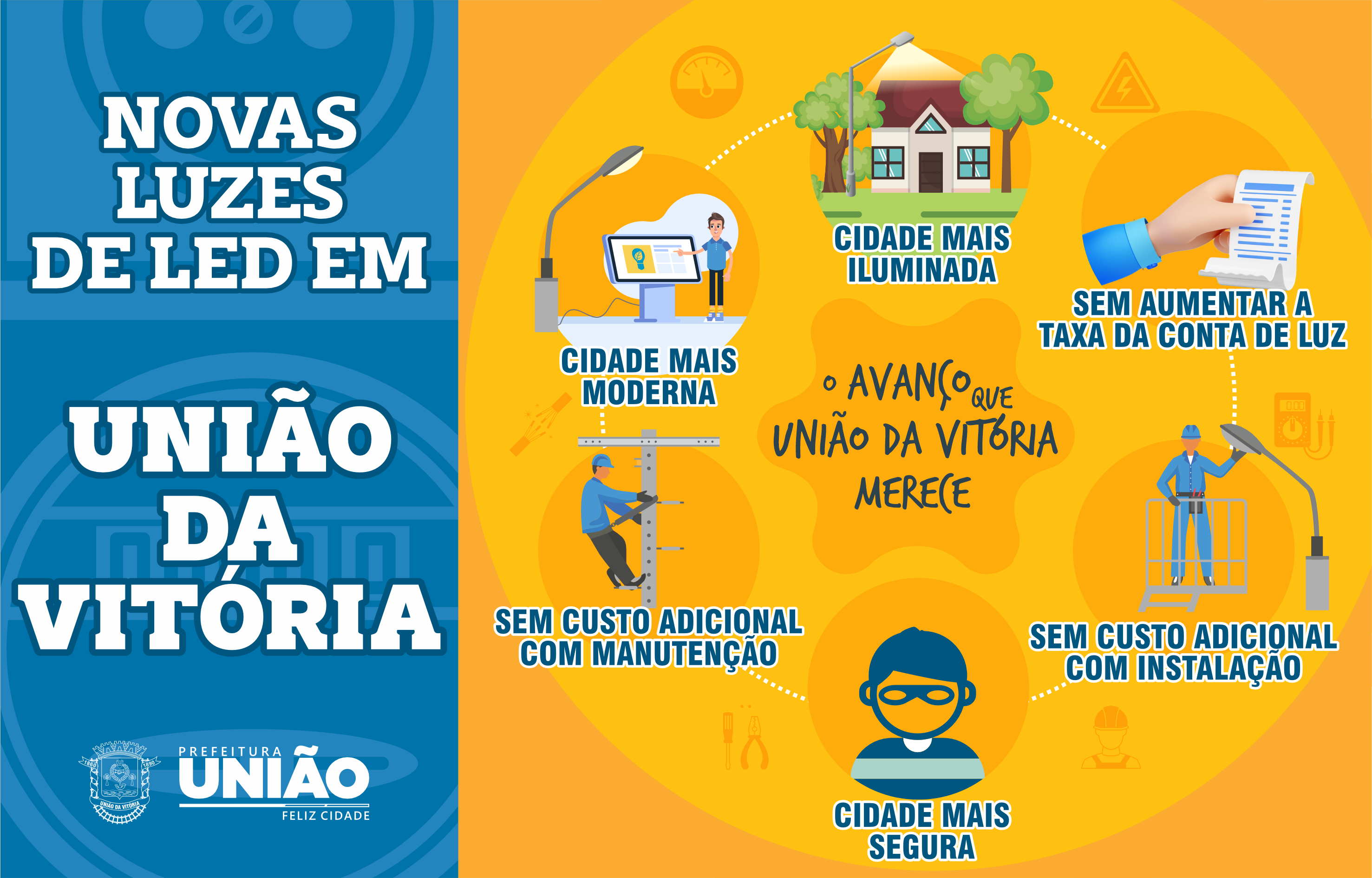 Eficiência e Modernização: União da Vitória inicia nova fase com instalação de lâmpadas de LED na iluminação pública