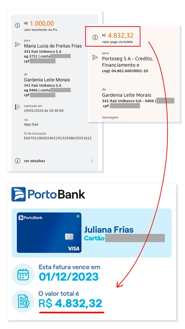Comprovantes indicam pagamentos de funcionária para parentes de Mario Frias. — Foto: Reprodução