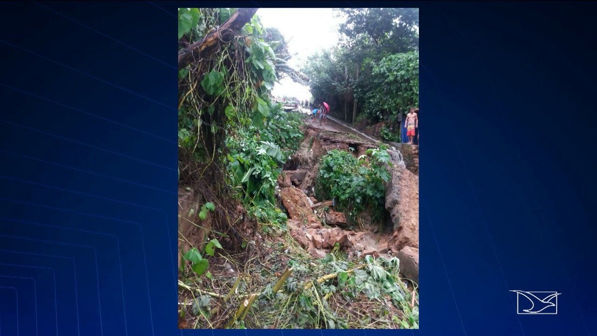 Criança Morre Afogada Após Ser Arrastada Pela Correnteza Em Barra Do Corda Maranhão G1