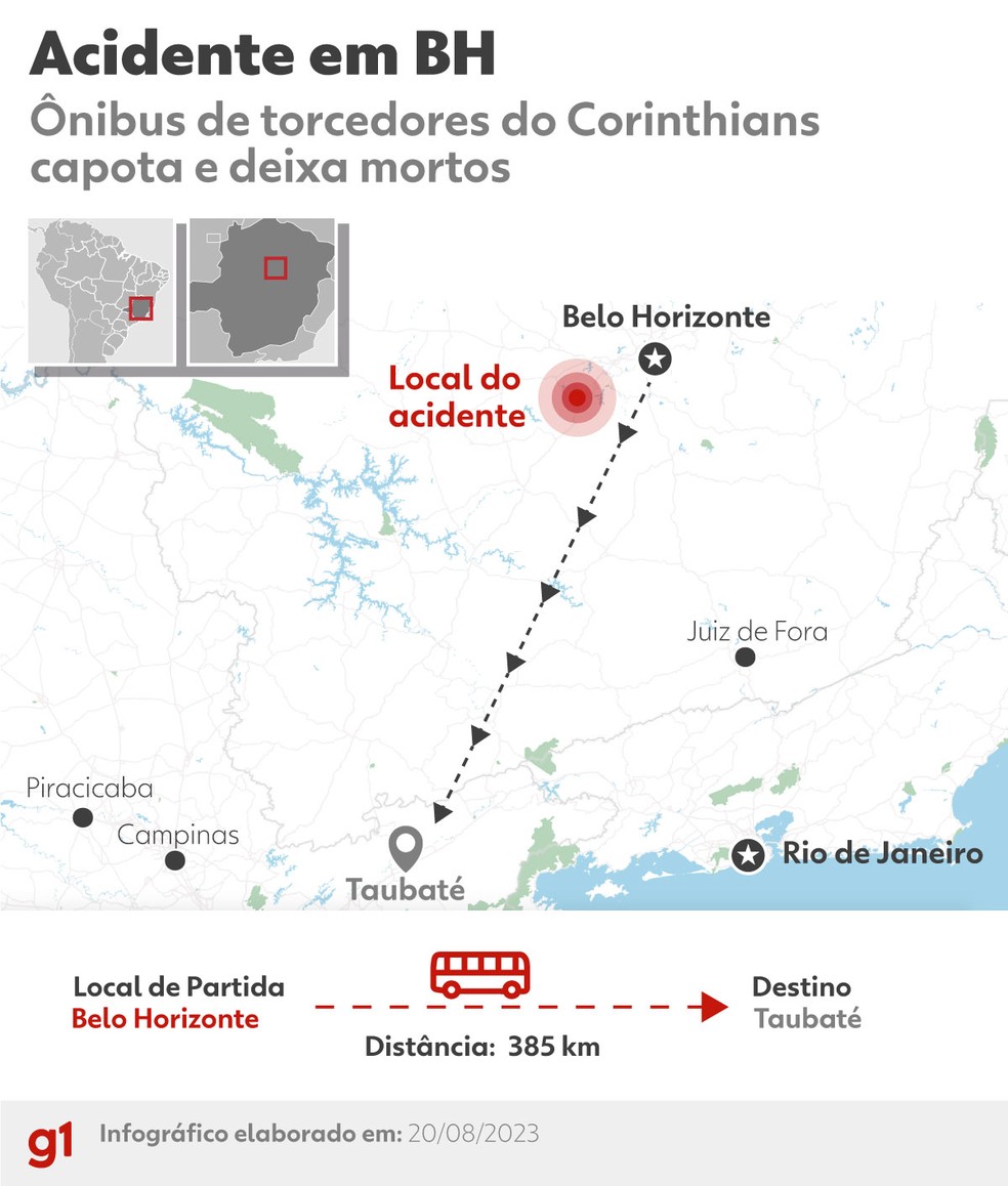 Infográfico mostra trajeto e local do acidente de ônibus com torcedores do Corinthians neste domingo — Foto: Juan Silva/g1