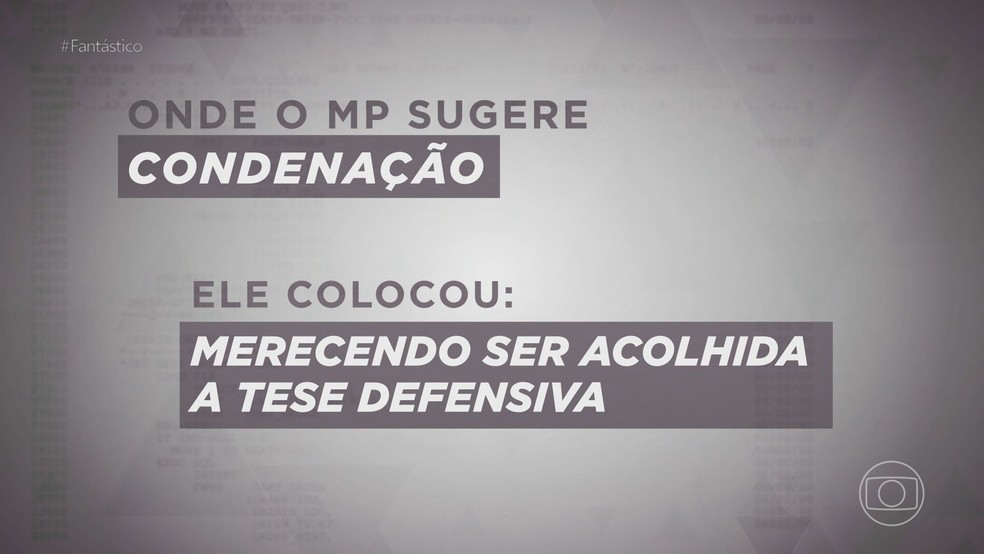 Criminoso mudava o próprio processo para confundir juízes. — Foto: TV Globo/Reprodução