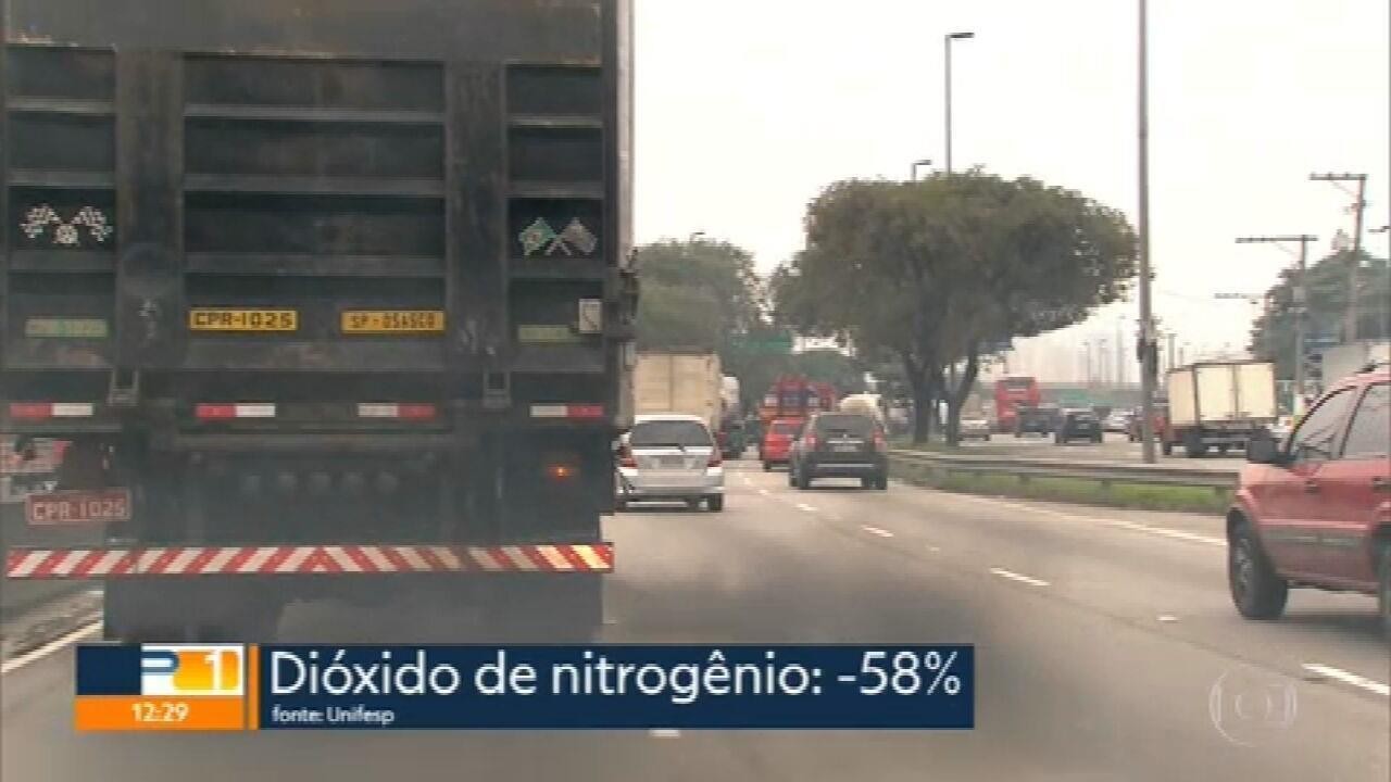 Após flexibilização da quarentena na cidade de SP, poluição aumenta ...