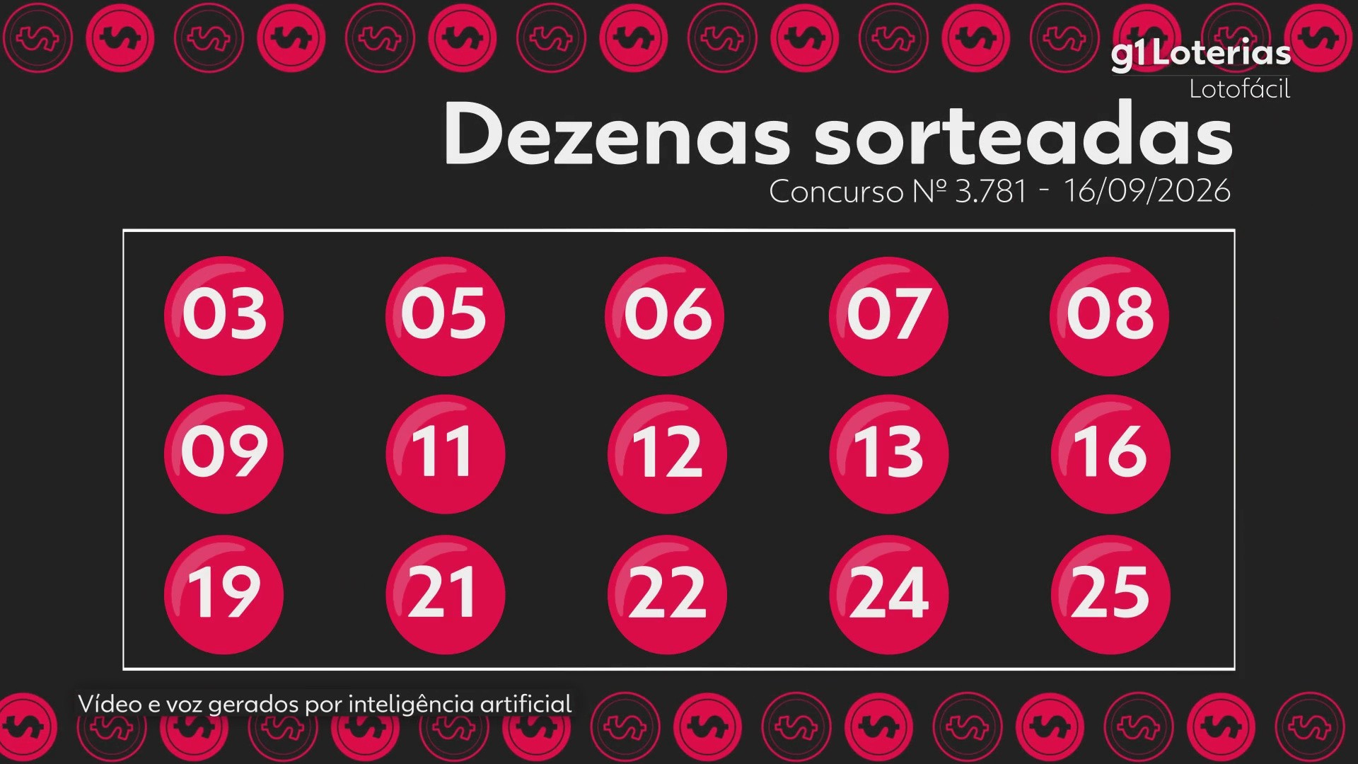 Lotofácil hoje: resultado do concurso 3781 e números sorteados