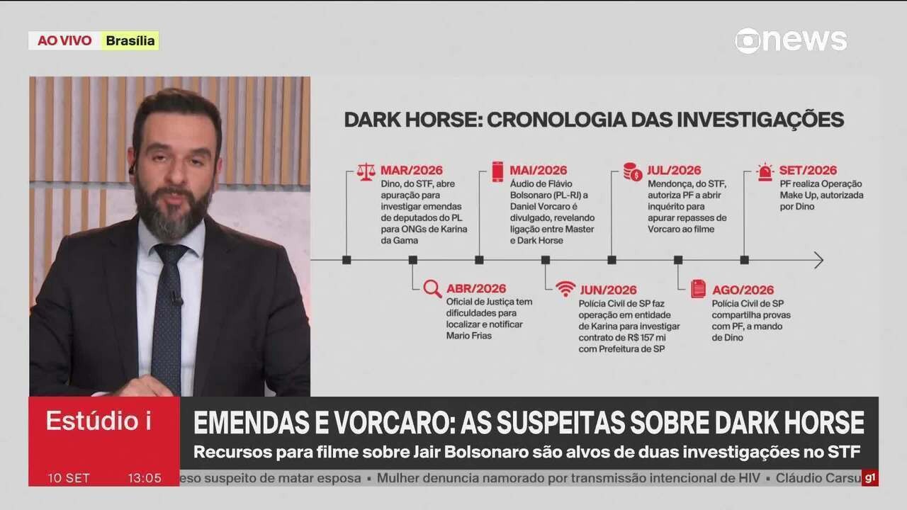 Caso 'Dark Horse': ex-marqueteiro de Flávio Bolsonaro enviou R$ 1 milhão a produtora do filme