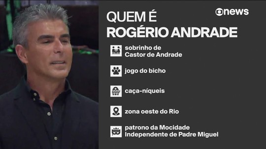 Bicheiro, sobrevivente de atentado, patrono: quem é Rogério Andrade - Programa: GloboNews em Pauta 