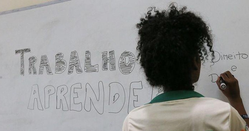 Ceará tem cerca de 605 mil jovens “nem-nem”, que não trabalham nem estudam, segundo IBGE. — Foto: Natinho Rodrigues/Sistema Verdes Mares