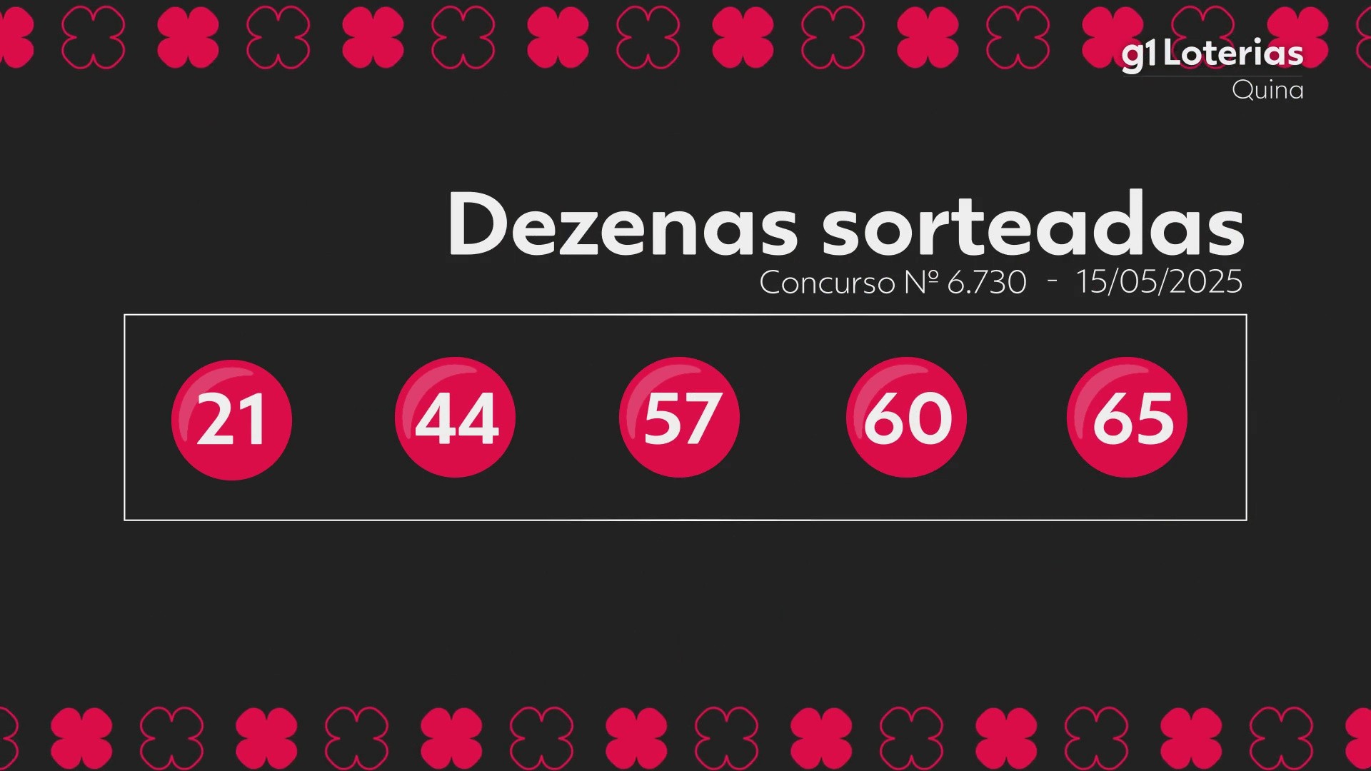 Quina: resultado do concurso 6730