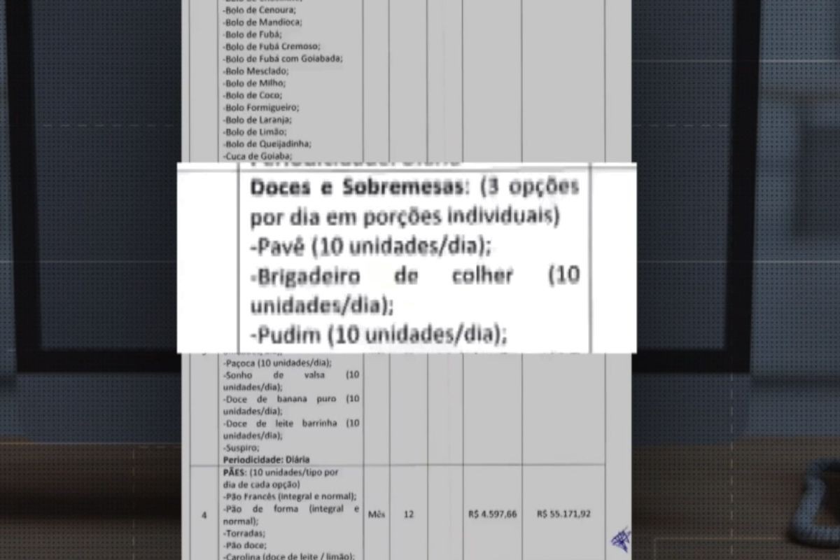 Café da manhã de deputados de MS tem pitaya, brigadeiro de colher e custa R$ 600 mil por ano