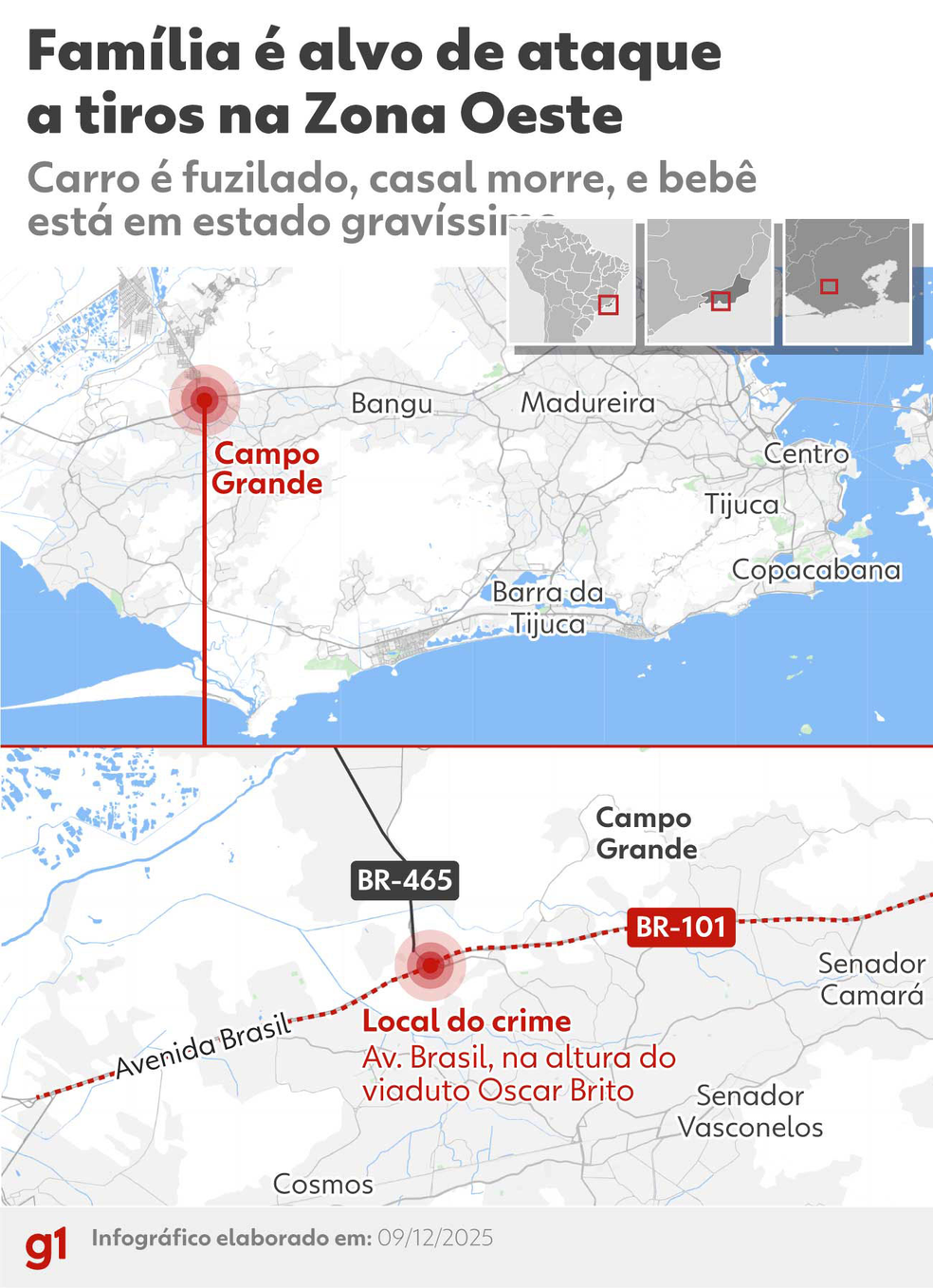 Carro de família é fuzilado com inúmeros disparos na Zona Oeste do Rio — Foto: Arte / g1