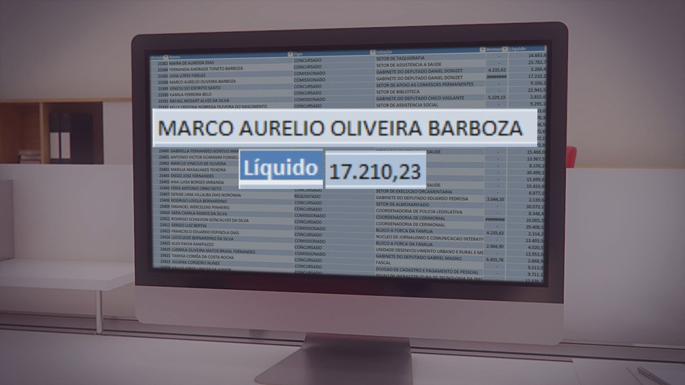 Salário do assessor de deputado distrital do DF denunciado por agressão, de acordo com o Portal da Transparência — Foto: Reprodução/TV Globo