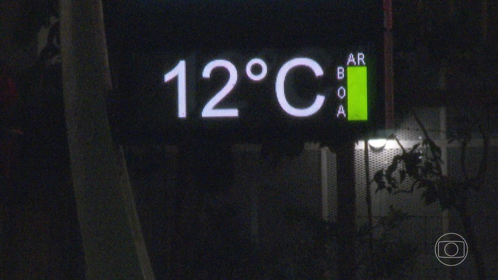 Especialistas explicam por que ondas intensas de frio e de calor se revezam neste inverno — Foto: Reprodução/TV Globo