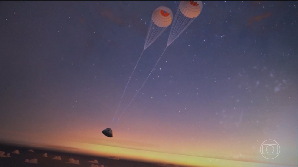 Animação da Nasa detalha como será a volta da Artemis II à Terra — Foto: Jornal Nacional/ Reprodução