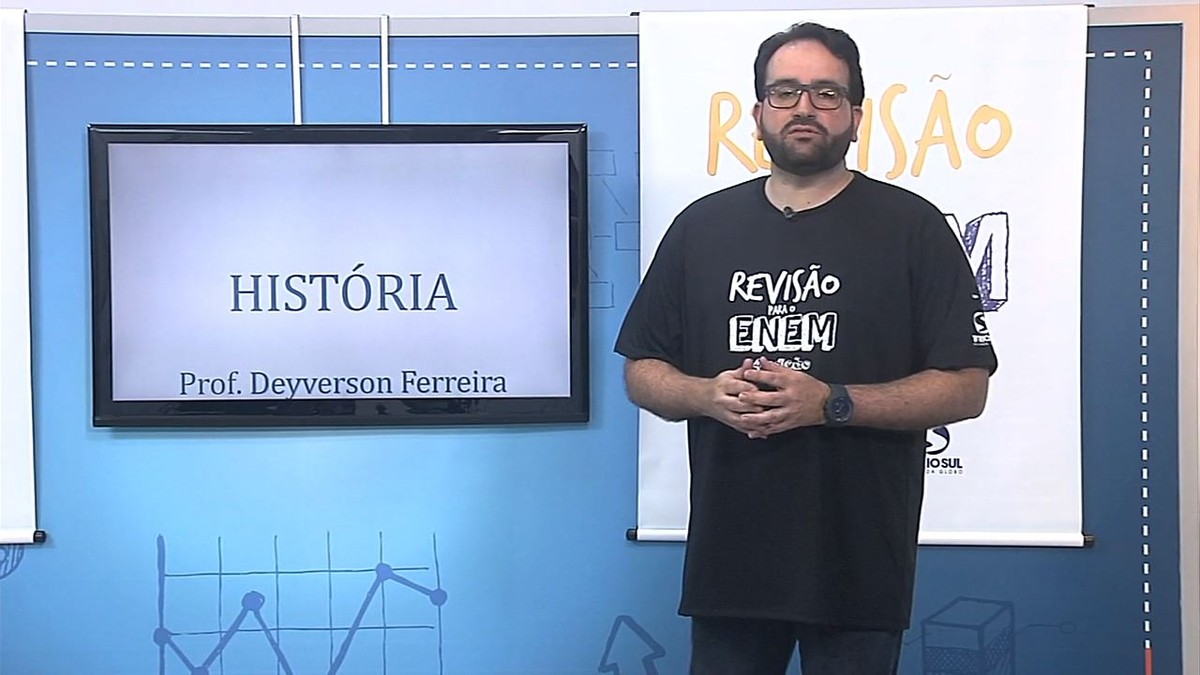 Quiz para o trabalhar as revoltas populares no Brasil do século