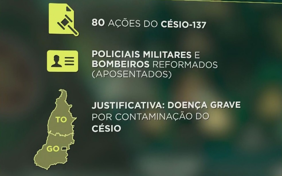 Arte sobre a investigação dos golpes do césio-137 — Foto: Reprodução/TV Anhanguera
